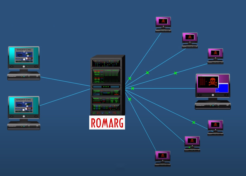 Atac DDOS masiv asupra serverelor ROMARG!